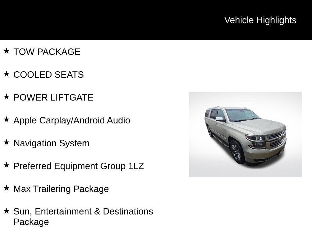 2015 Chevrolet Suburban LTZ